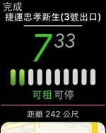 Apple Watch 首發實測！再告訴你 6 大必載 APP！