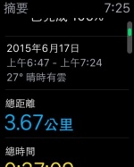 Apple Watch 首發實測！再告訴你 6 大必載 APP！