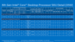 Intel Skylake 處理器 全型號正式公布！