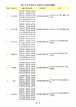 過年手機壞了別緊張？各大廠手機過年維修服務都在這