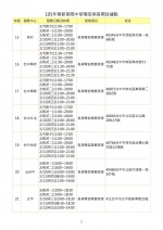 過年手機壞了別緊張？各大廠手機過年維修服務都在這