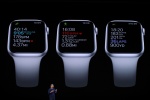 「瞄一眼」就能看到螢幕資訊！新款 Apple Watch 5 挾四大實用功能