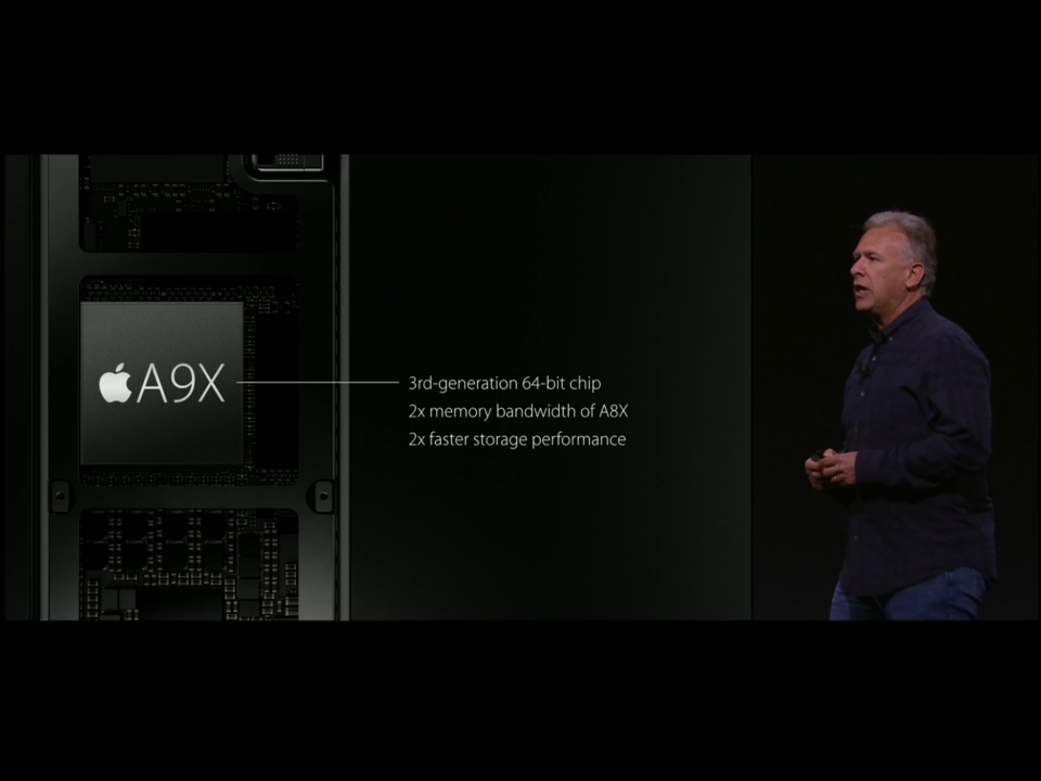 掌握每個時刻！ 2015 Apple 秋季新品發表會直播報導