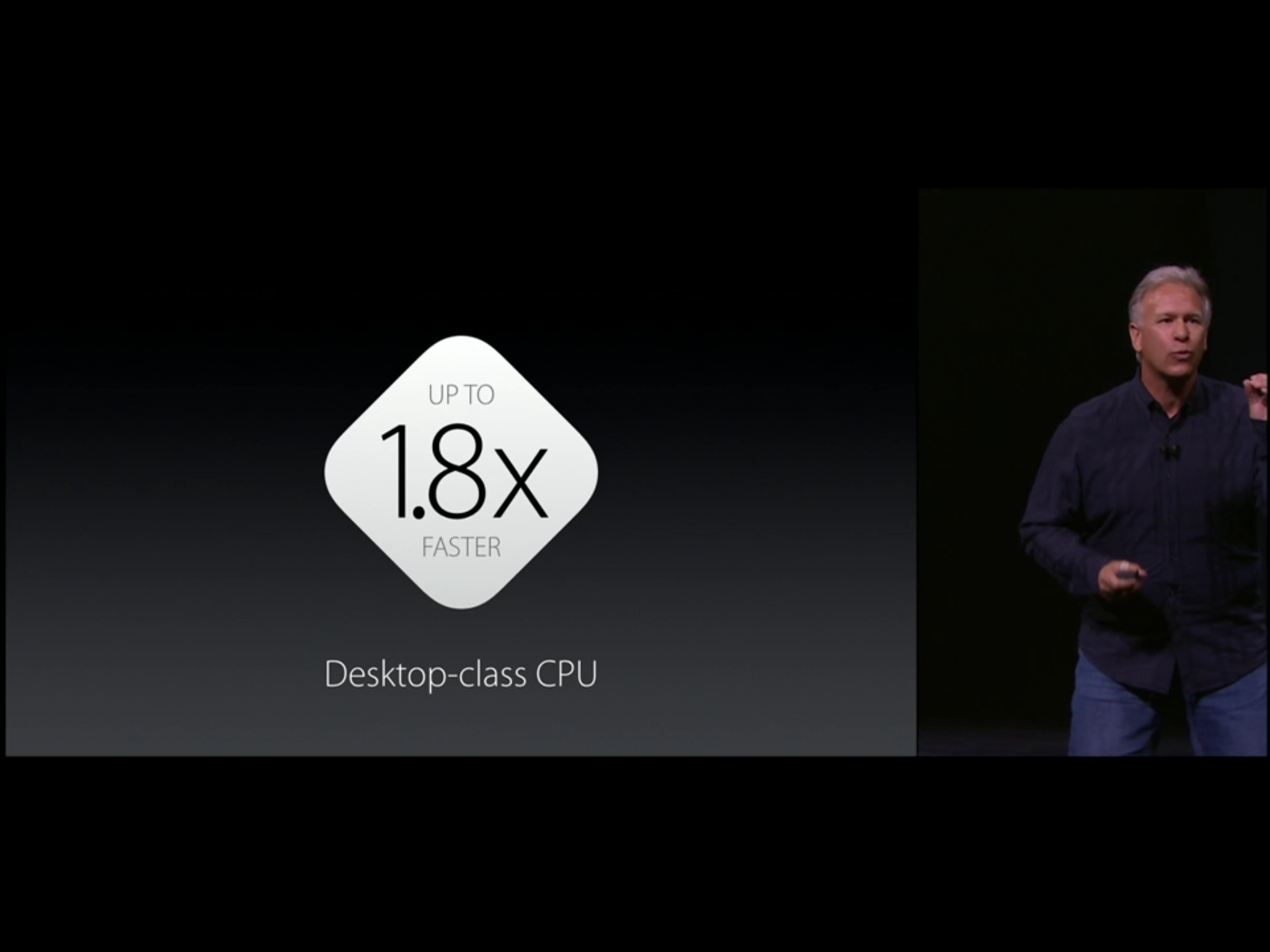 掌握每個時刻！ 2015 Apple 秋季新品發表會直播報導