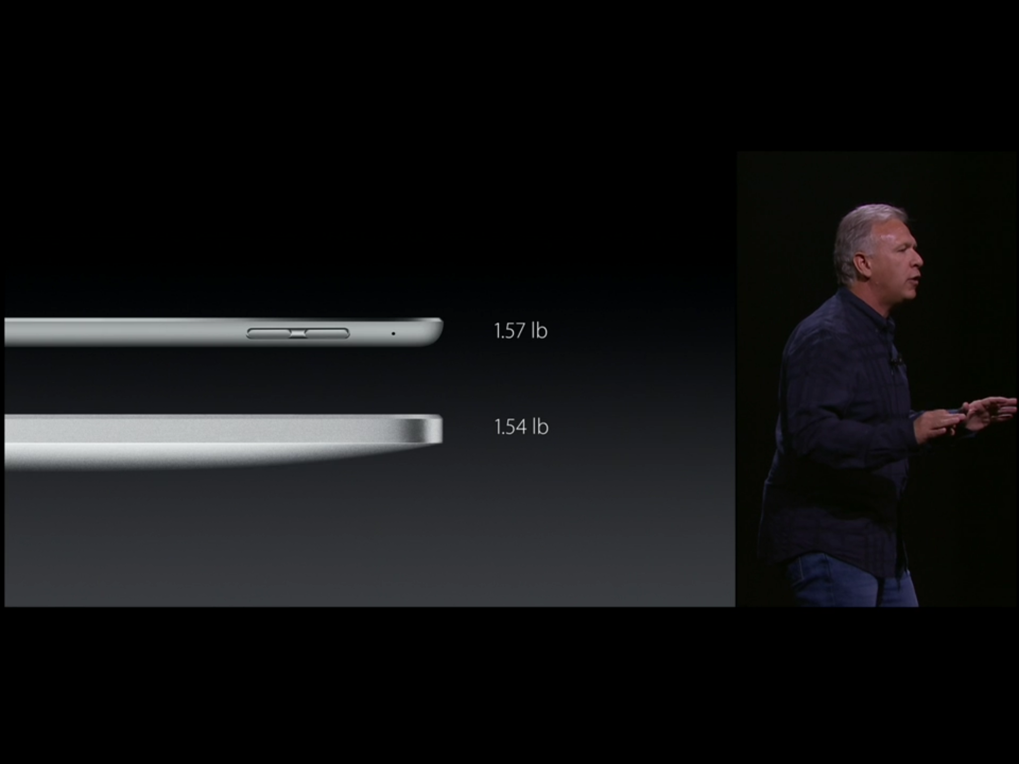 掌握每個時刻！ 2015 Apple 秋季新品發表會直播報導