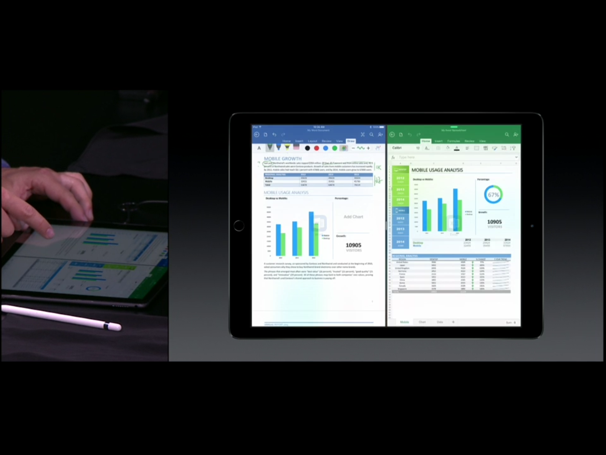 掌握每個時刻！ 2015 Apple 秋季新品發表會直播報導