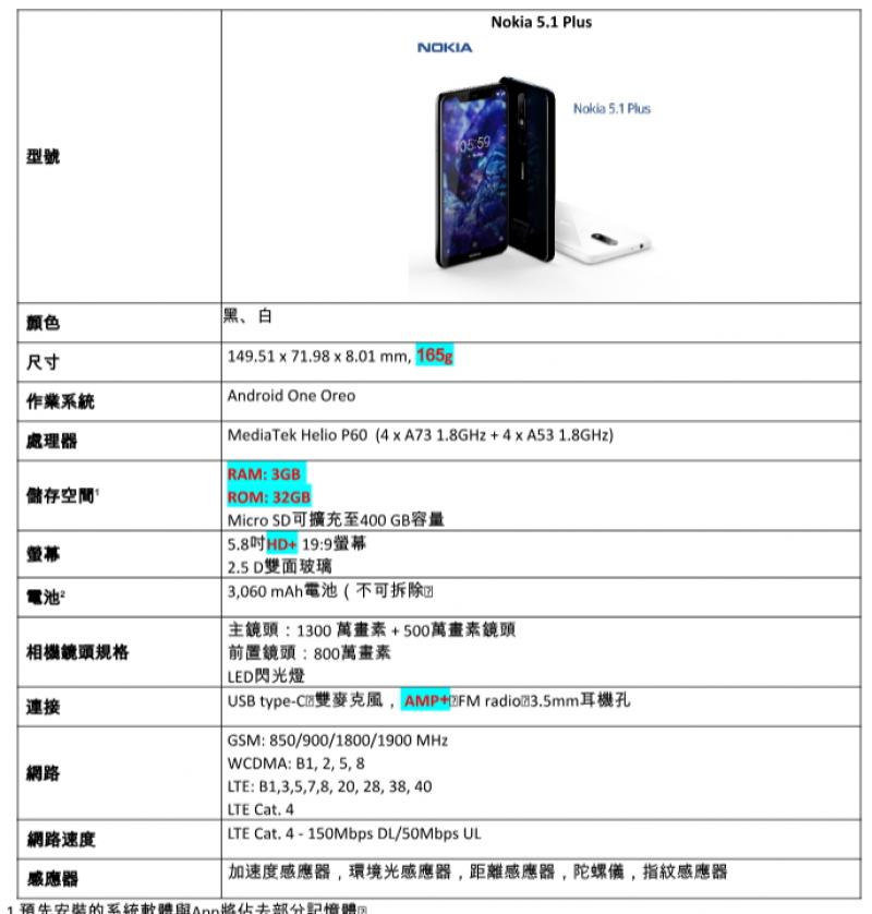 中階機拼性價比！Nokia 中階 5.8吋劉海新機上市、5 韆有找