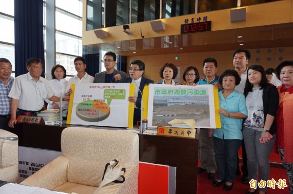 藍營議員痛批市府不思改善最大污染源,打假球、搞民粹。(記者黃鐘山攝)