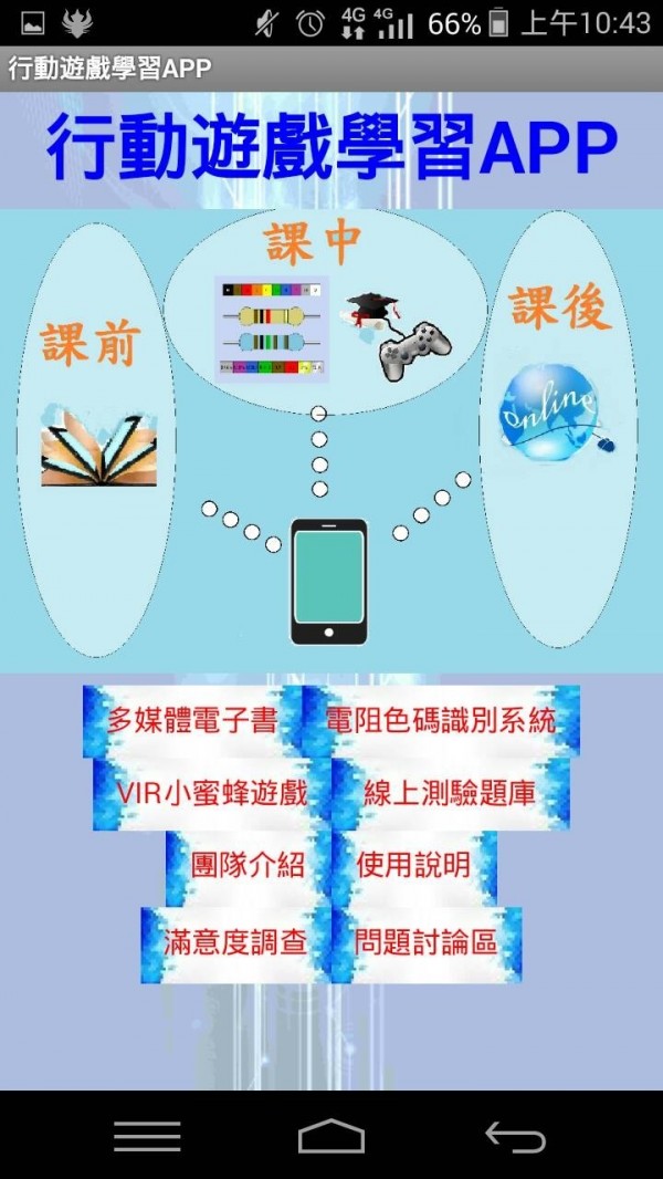 松山工農學生陳葦豪、林承翰研發「翻轉學習行動App」。(學生提供)