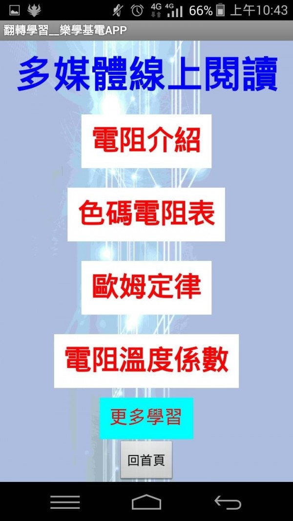 松山工農學生陳葦豪、林承翰研發「翻轉學習行動App」。(學生提供)