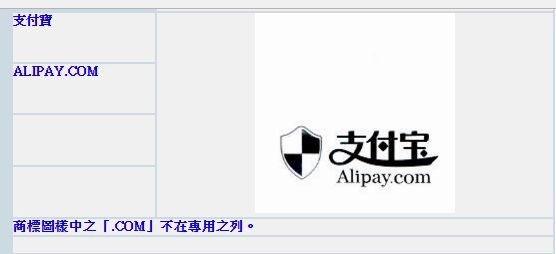 支付寶商標。（記者王定傳翻攝）