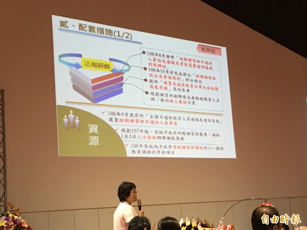 今年9月底前,教育部將建置全國補習班不適任人員專區,提供查核。(記者林曉雲攝)