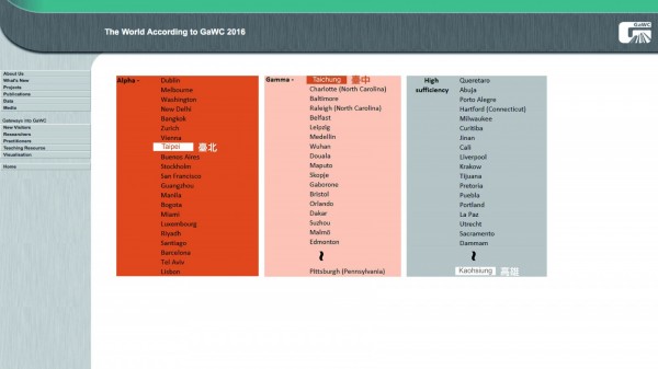 國際知名研究機構GaWC公布2016世界城市排名,台灣共有台北、台中、高雄入榜。(圖片編輯取自GaWC網站)