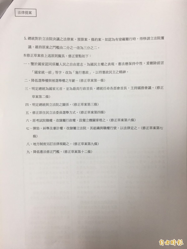 民進黨立委蘇巧慧、張宏陸民進黨立委於全代會後，針中央政府體制提出修憲案，主張採取「總統制」。（記者楊淳卉攝）