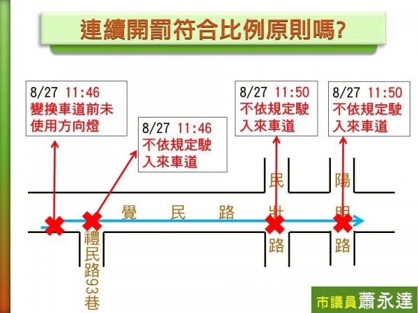 當事人違規的路段、時間及原因。（圖由議員蕭永達提供）