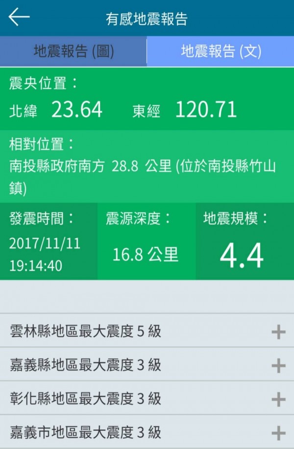 晚間7點14分發生規模4.4震央在南投縣的地震，不少人手機都有接到地震警報。（圖擷自中央氣象局地震警報APP）