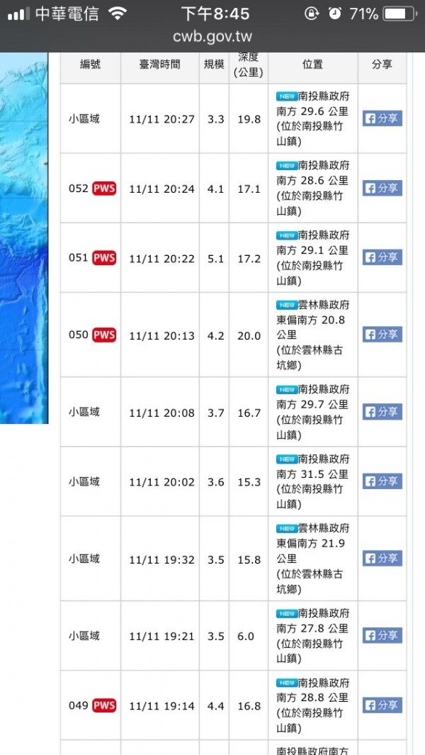 今晚地震連連，一個多小時內發生7次地震，台南有5次有感。（記者王捷翻攝）