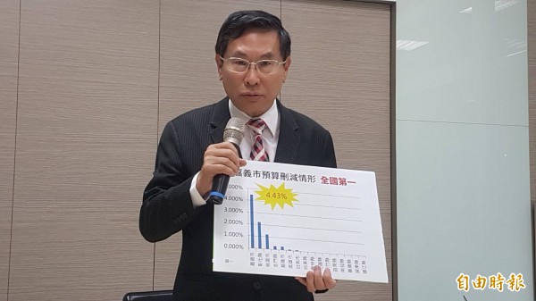 嘉義市長涂醒哲召開記者會表示,針對市府107年度總預算窒礙難行部分,將向議會提覆議。(記者丁偉杰攝)
