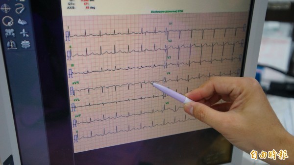 低血鉀症為鉀離子減少，可能造成不正常放電而心律不整。（記者陳彥廷攝）