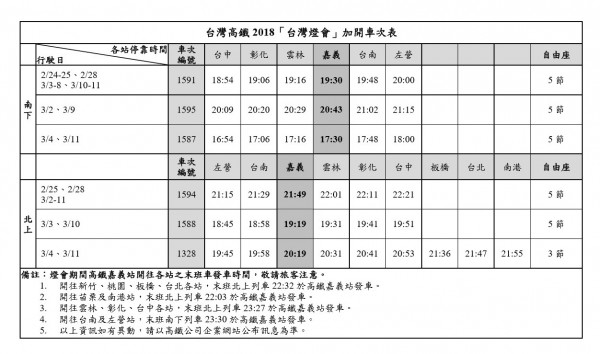 台灣高鐵配合台灣燈會加開列車班次。（記者林宜樟翻攝）