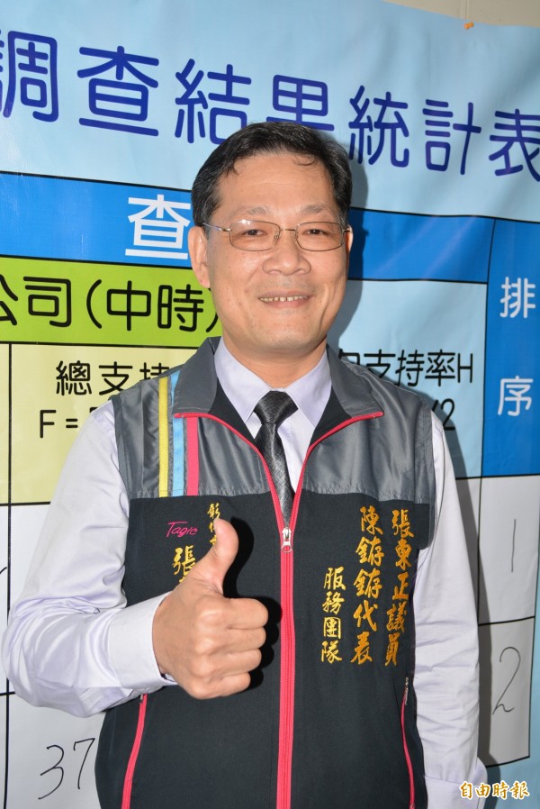 彰化縣議員張東正確定代表藍軍參選下屆彰化市長。（記者湯世名攝）