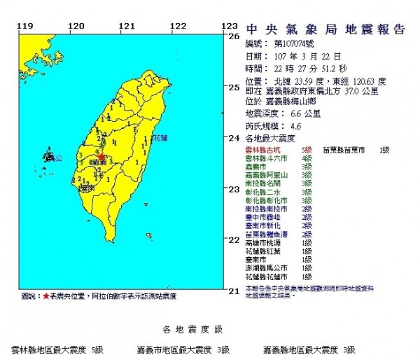 嘉義縣今晚10點27分發生芮氏規模4.6地震，震央位於嘉義縣梅山鄉。（擷取自中央氣象局網站）