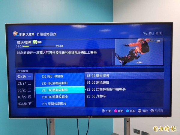 不甩新竹市政府公告？新竹市振道有線電視公司未充分告知收視戶相關頻道的收費標準，遭市府開罰30萬元。（記者洪美秀攝）