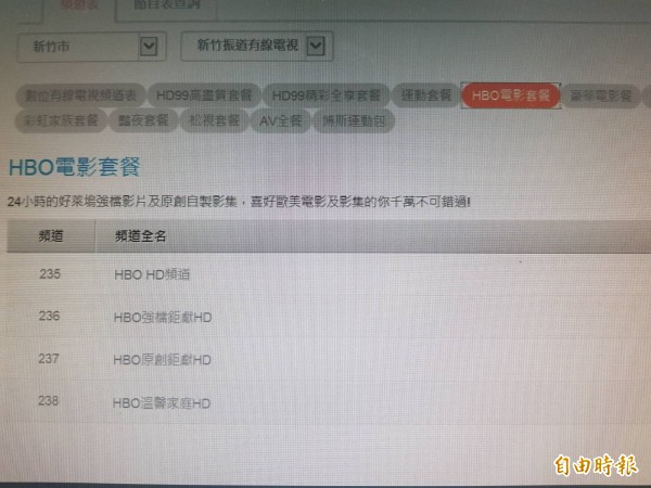 不甩新竹市政府公告？新竹市振道有線電視公司未充分告知收視戶相關頻道的收費標準，遭市府開罰30萬元。（記者洪美秀攝）