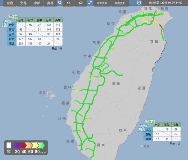 高公局原預估今日下午2點就會湧現北返車潮，且多處路段會壅塞，但西部國道各路段目前都還是一片綠油油，僅國五出現壅塞。（圖擷取自高公局網站）