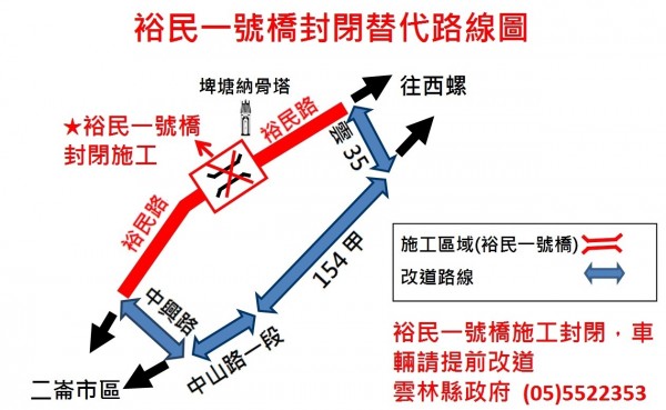 裕民一號橋改建封閉，縣府請用路人改道縣道154。（記者林國賢翻攝）