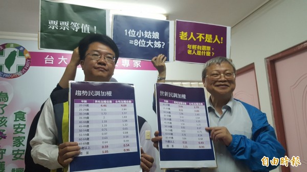 賴正庸(左)質疑民調加權,票票不等值(記者盧賢秀攝)