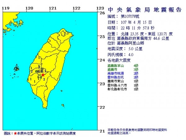 嘉義縣阿里山鄉晚間發生芮氏規模4.0地震，嘉義縣、市都有感。（翻攝中央氣象局網頁）