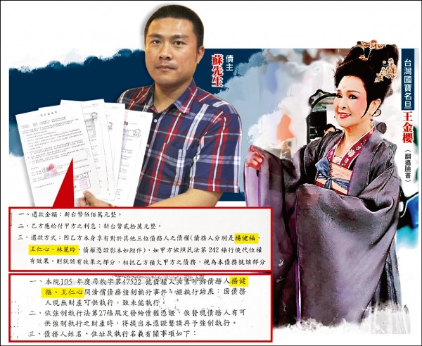 債主之一蘇先生拿出還款協議書及法院裁定的債權憑證,控訴楊健福及王金櫻詐欺,士林地方法院裁定的債權憑證,載明楊健福、王仁心(本名王金櫻)名下無可執行的財產。 (記者黃捷攝、翻攝臉書)