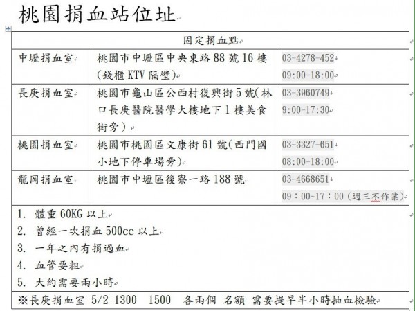 消防局人員呼籲民眾到桃園市內捐血站，捐A型血小板幫助林尉熙。（記者周敏鴻翻攝）