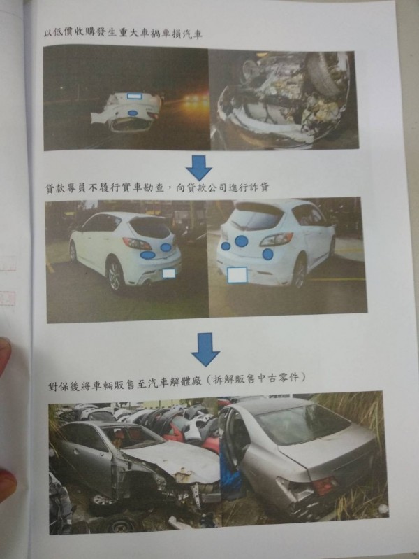 詐貸集團收購事故車再與人頭購買的新車互換詐貸得逞。（記者蔡宗勳翻攝）