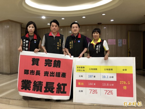 市議員舒翠玲（左起）、魯明哲、梁為超、葉明月批評，桃市府靠著賣市有土地賺進279億多元，表面看似減少負債，未來恐怕面臨破產。（記者陳昀攝）