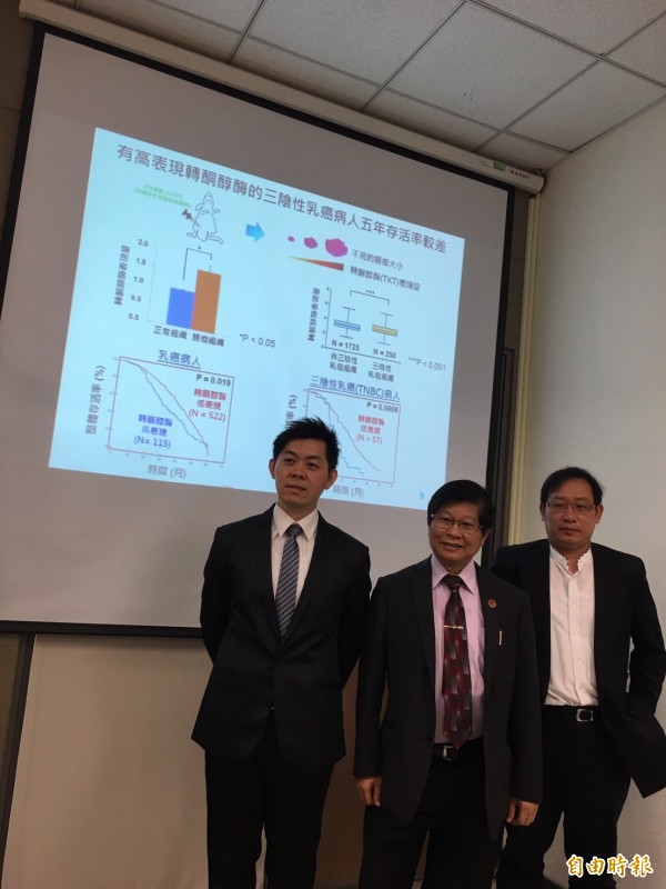 中國醫藥大學博士後研究員曾建偉(左)、國衛院名譽研究員暨中國醫藥大學副校長王陸海(中)、台大醫院乳房醫學中心醫師郭文宏(右)等人員發現三陰性乳癌治療新方向。(記者林惠琴攝)