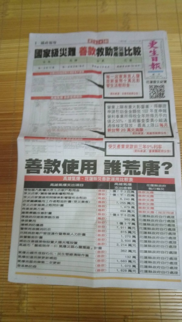 有網友上PTT八卦版爆料,指出花蓮震災他有捐款,最近收到一份花蓮縣政府寄的牛皮紙袋,內容物是一份「更生日報」和一張震災記錄。(翻攝網路)