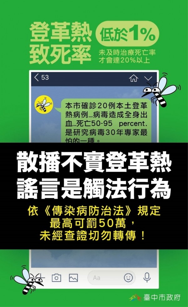 衛生局闢謠登革熱高致死率，澄清不到1％，如果散播謠言，最高可罰50萬。（記者蔡淑媛翻攝）