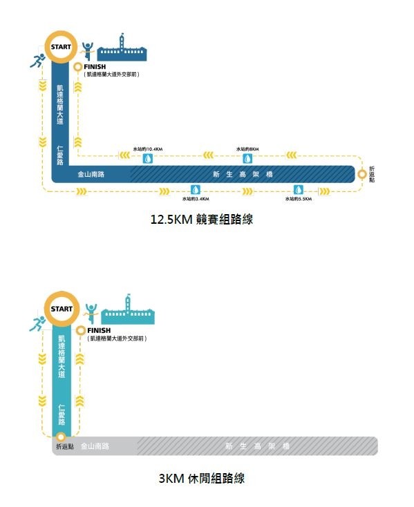 9月8日「2018 SEIKO SUPER RUNNER 城市路跑賽」路線圖。（記者劉慶侯翻攝）