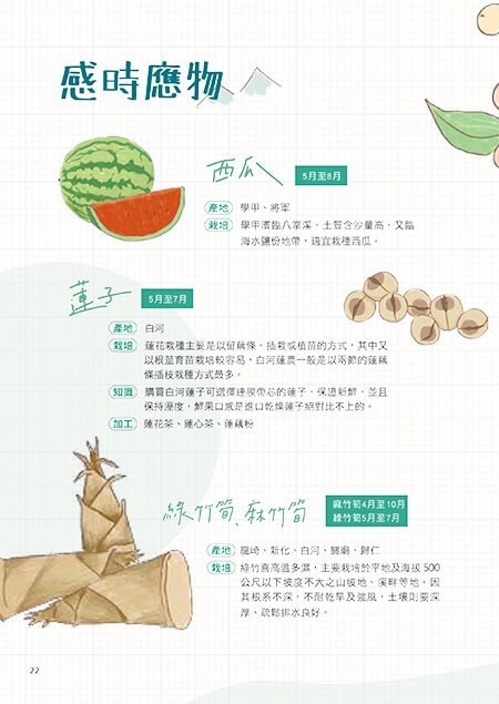 2018台南美食節手冊「南旬-台南食之味」整理時節物產。(南市觀光旅遊局提供)