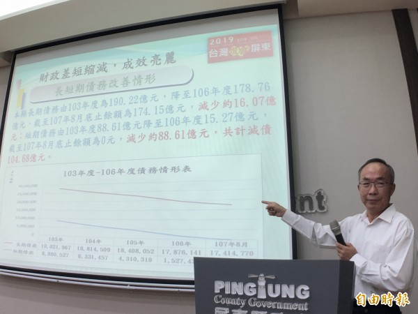 屏縣主計處長郭丁參表示,屏縣財政差短縮減成效顯著。(記者羅欣貞攝)