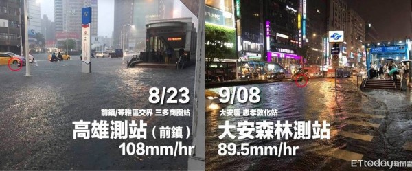 「「高雄好過日」」凸顯北高治水經費差十倍，當時雨量破百毫米，同樣造成積淹水。（左圖擷取自爆料公社，右圖擷取自蔡牧民臉書）