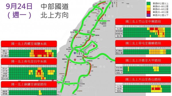 明天收假日國道仍將以北返車流為主，共9處「地雷」路段容易壅塞。（高公局提供）