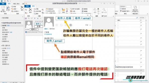 詐騙集團放長線釣大魚,竄改電子商務郵件,造成公司行號大量損失。(記者姚岳宏翻攝)