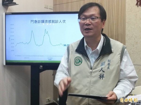 衛福部疾管署副署長莊人祥說明流感疫情。（記者林惠琴攝）
