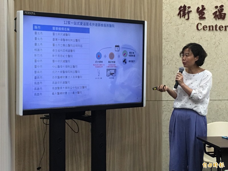 衛福部疾管署組長黃彥芳說明「一站式愛滋匿名快速篩檢服務」。(記者林惠琴攝)