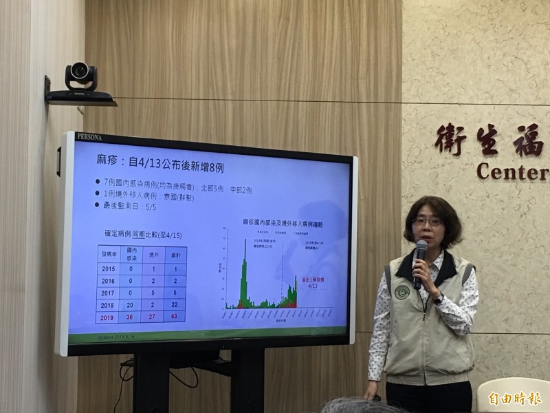 衛福部疾管署疫情中心主任劉定萍說明麻疹疫情。(記者林惠琴攝)