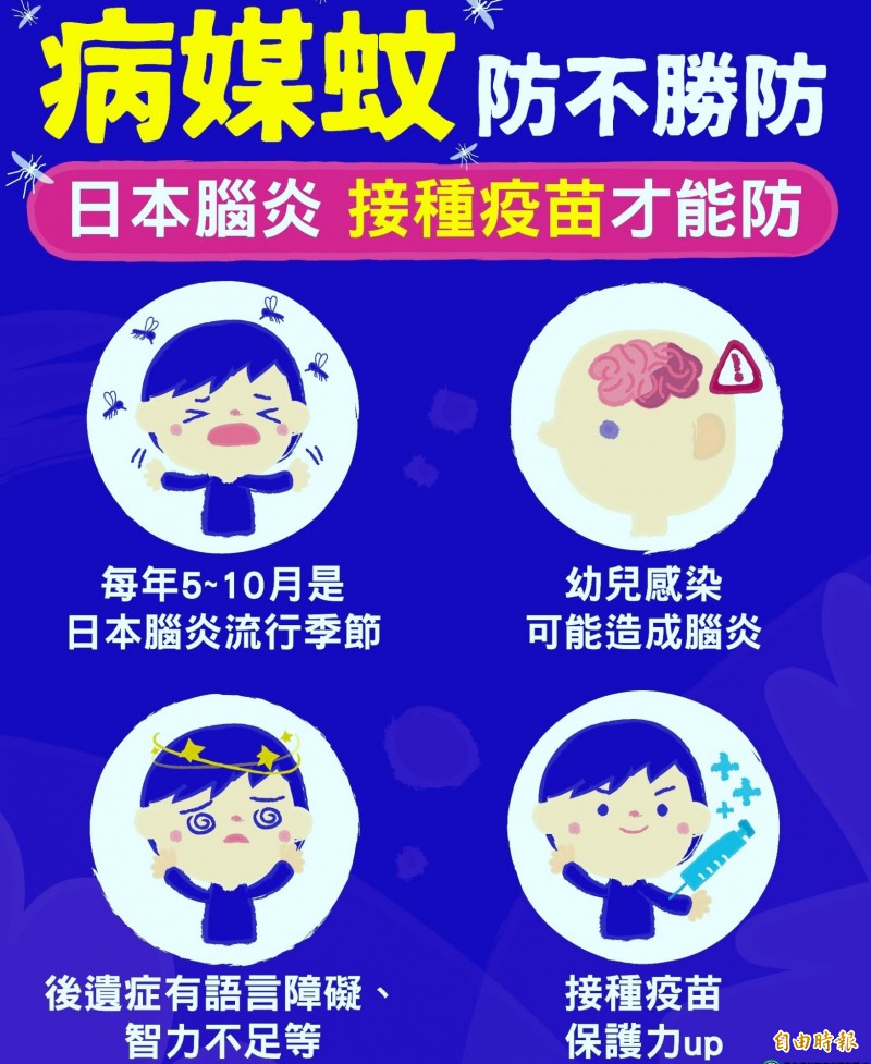 南投縣衛生局印製海報提醒民眾作好日本腦炎防疫工作。(記者謝介裕攝)