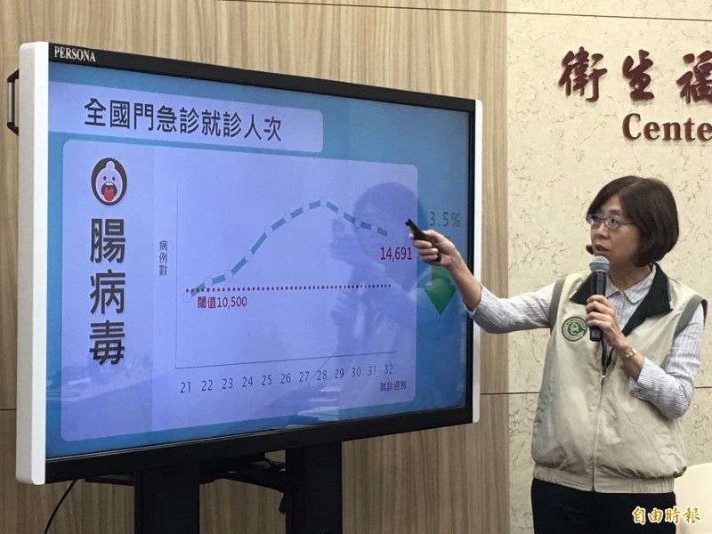 衛福部疾管署疫情中心主任劉定萍說明腸病毒疫情。(記者林惠琴攝)